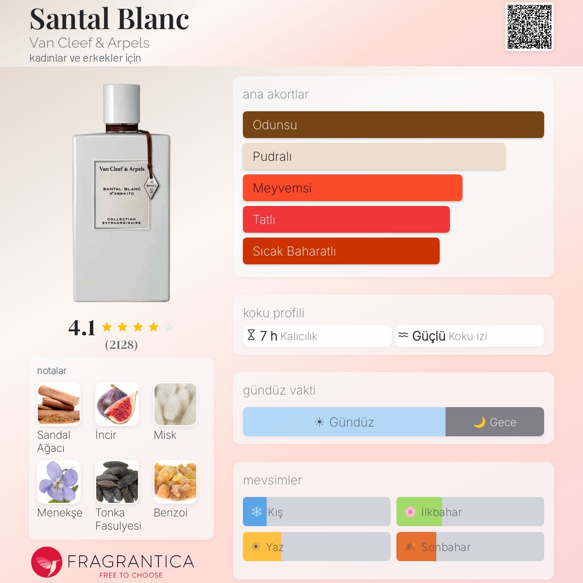 Santal Blanc Van Cleef & Arpels parfüm - kadınlar ve erkekler için