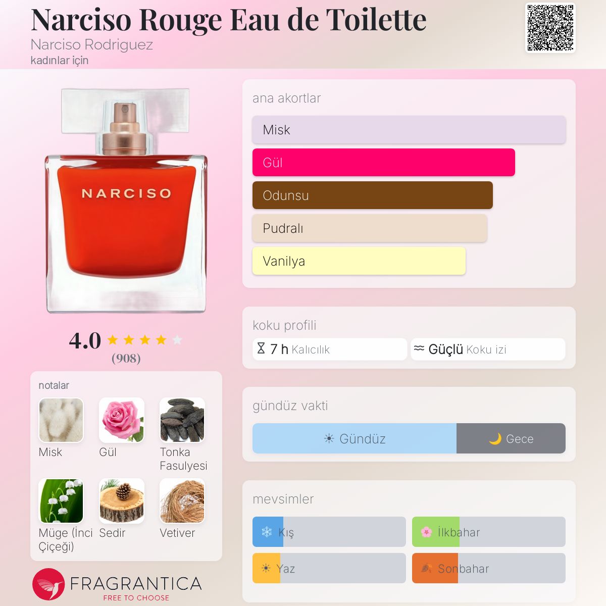 Narciso Rouge Eau de Toilette Narciso Rodriguez parfüm - kadınlar