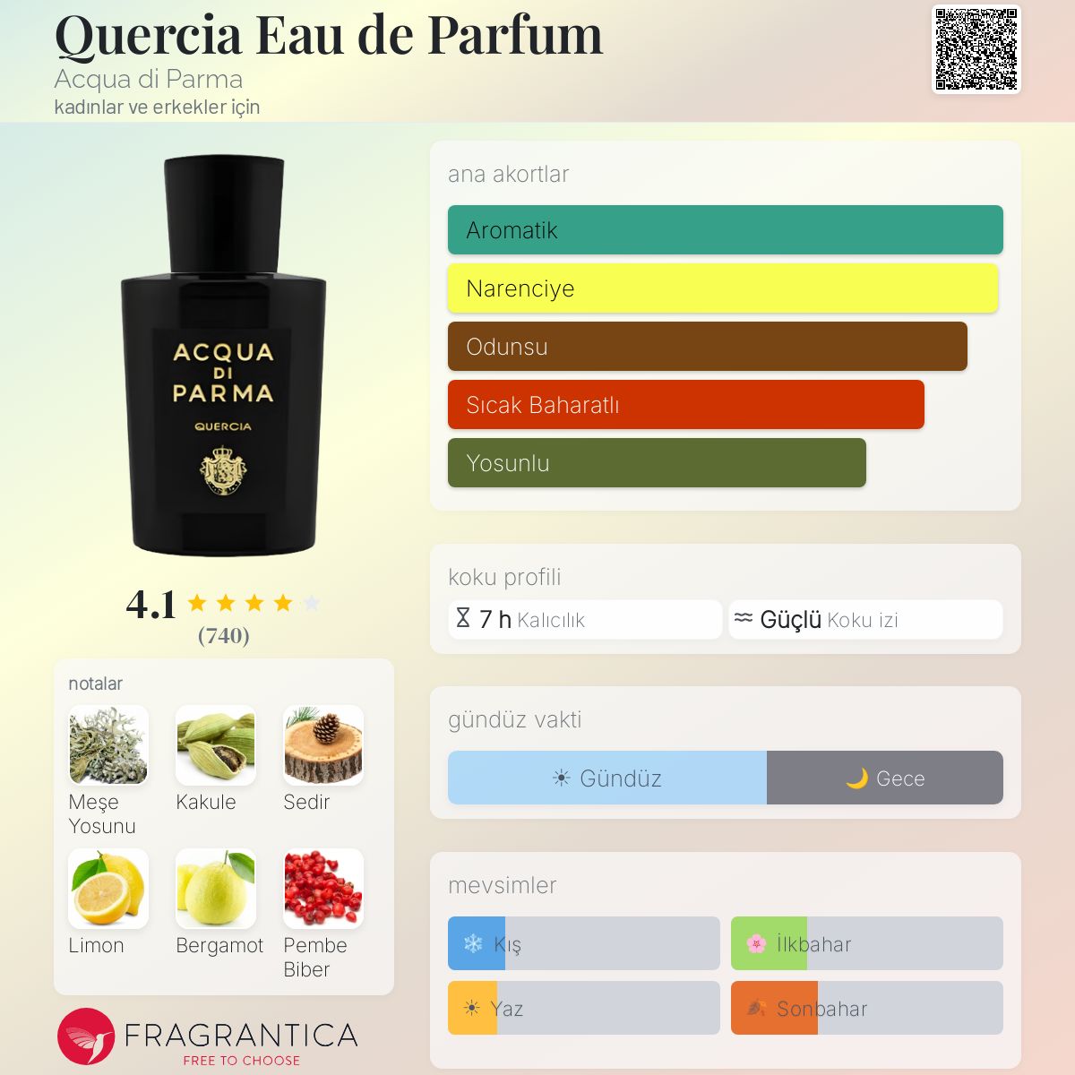 Quercia Eau de Parfum Acqua di Parma parfüm - kadınlar ve erkekler