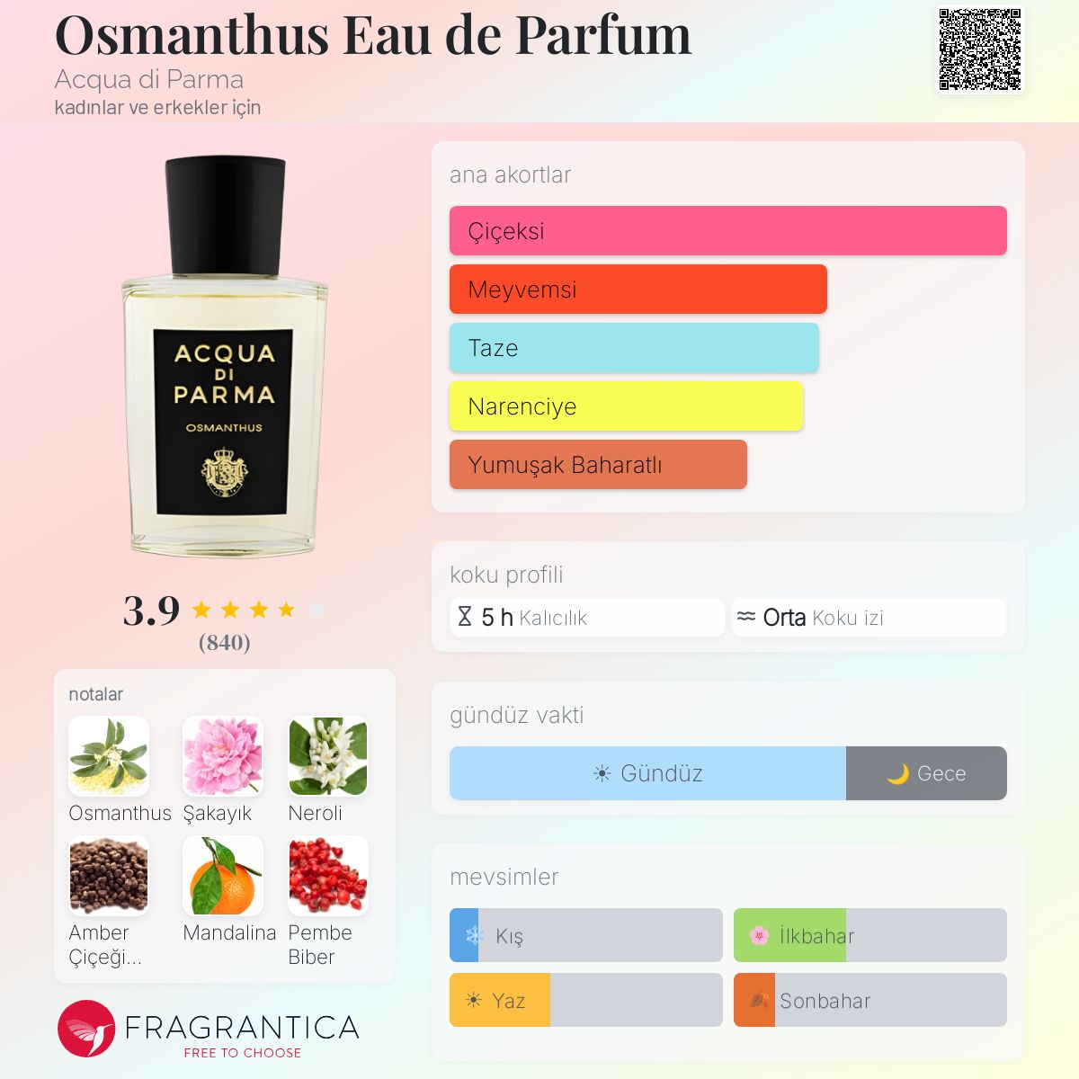 Osmanthus Eau de Parfum Acqua di Parma parfüm - kadınlar ve