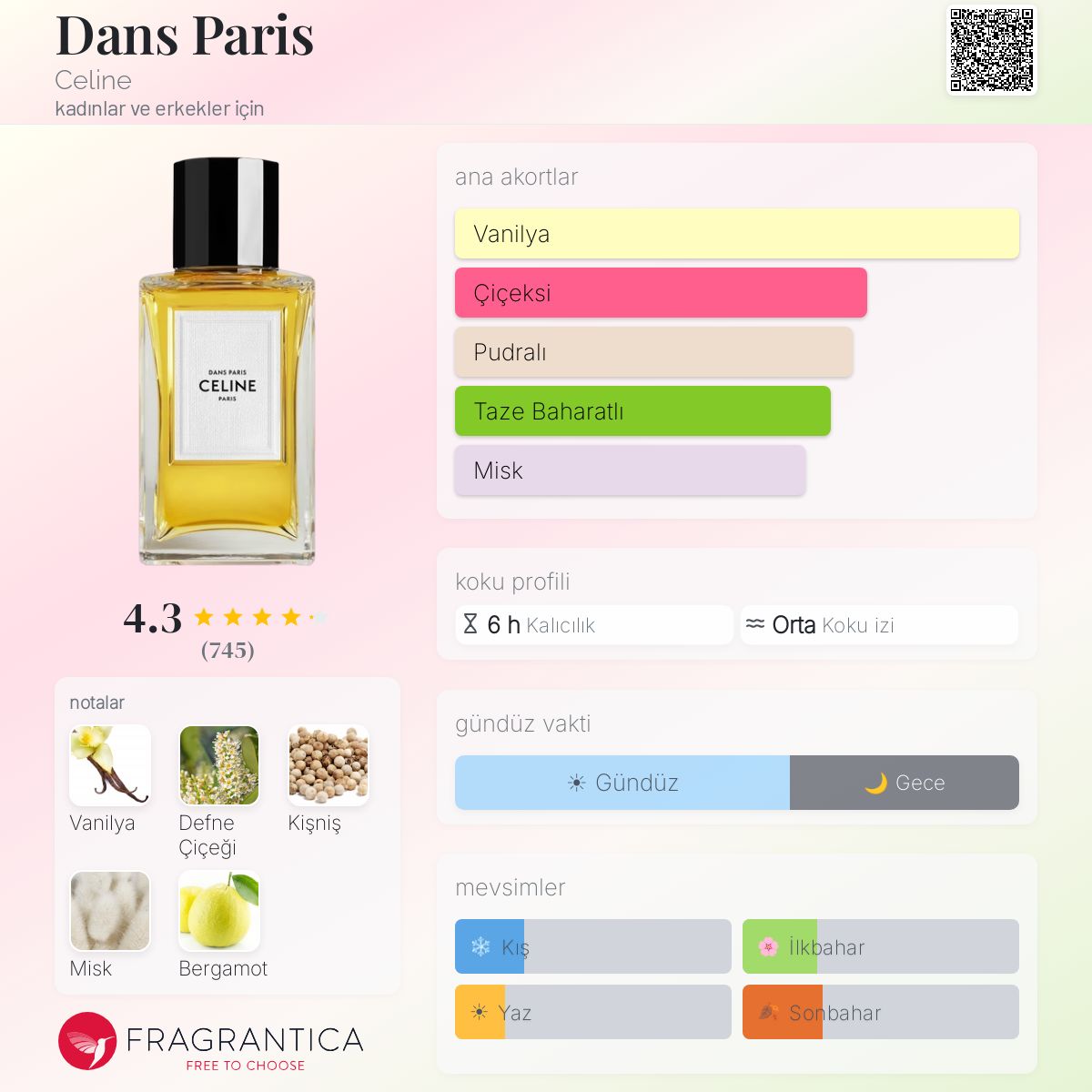 Dans Paris Celine parfüm - kadınlar ve erkekler için bir koku 2019