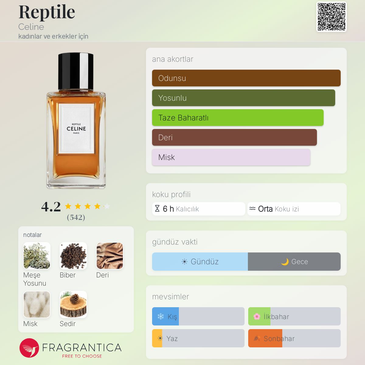 Reptile Celine parfüm - kadınlar ve erkekler için bir koku 2019