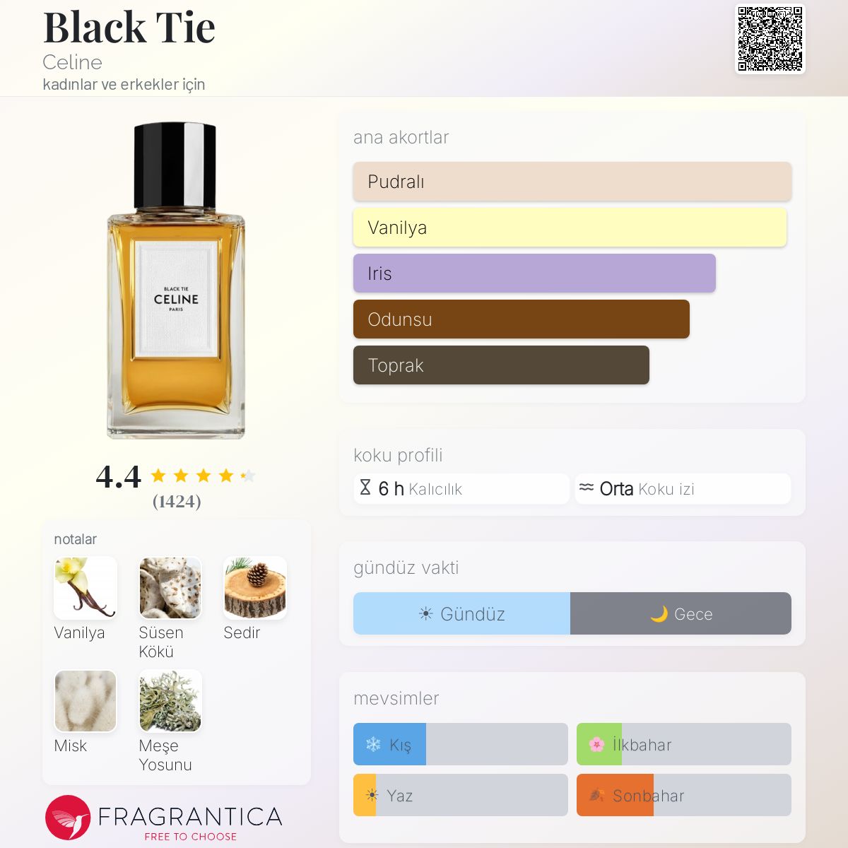 Black Tie Celine parfüm - kadınlar ve erkekler için bir koku 2019