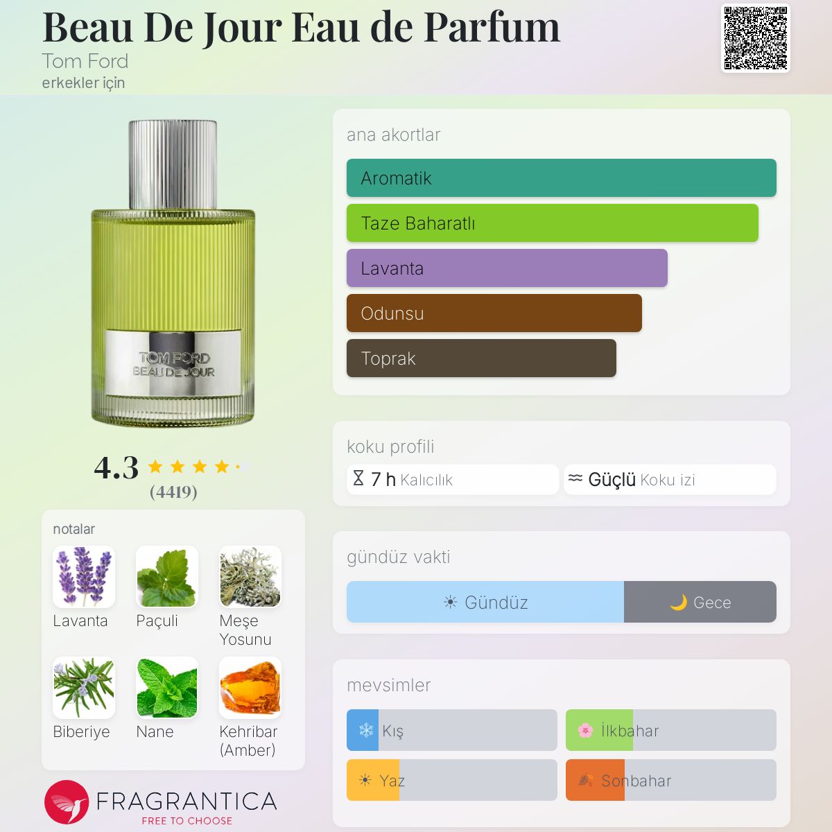 Beau De Jour Eau de Parfum Tom Ford kolonya - erkekler için bir