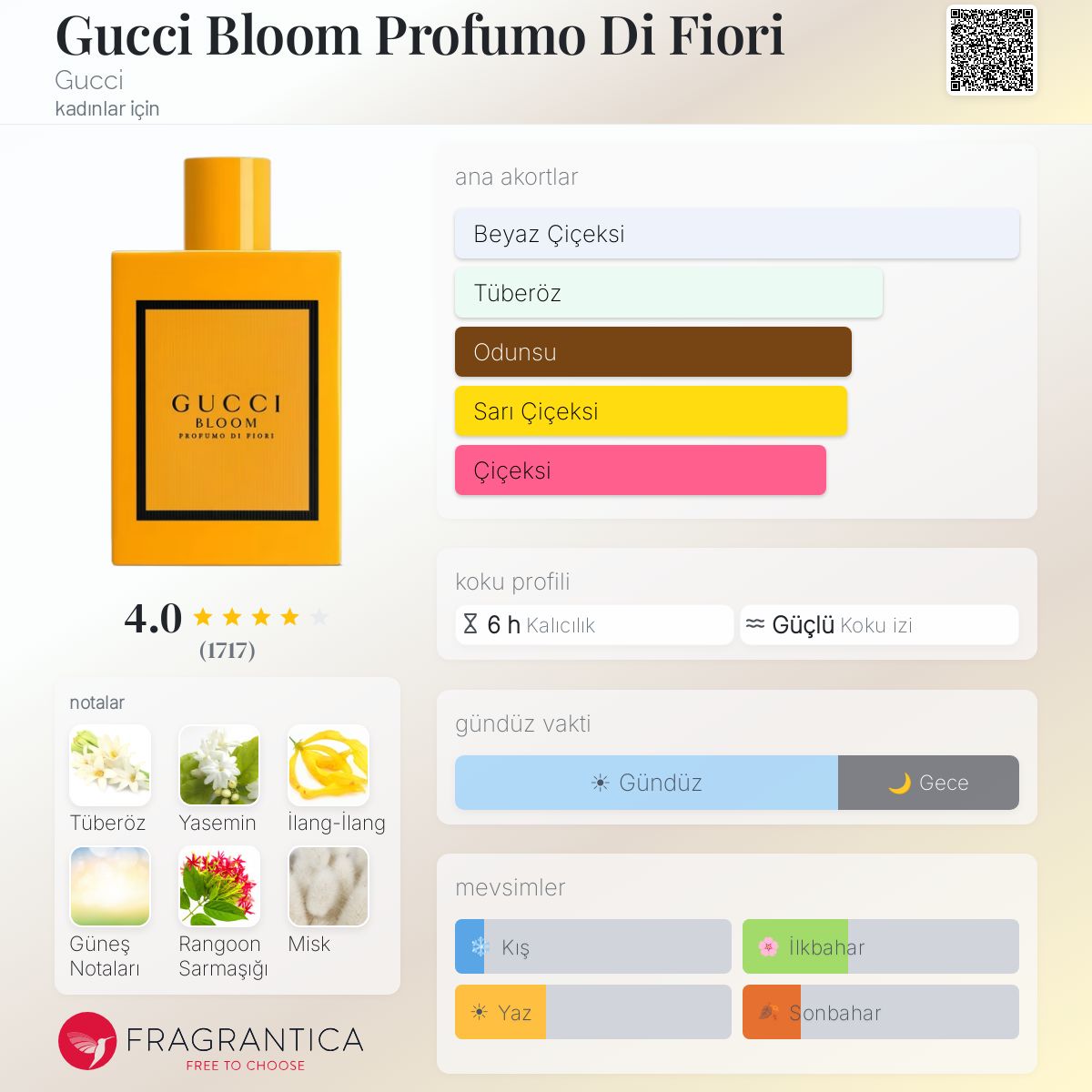Gucci Bloom Profumo Di Fiori Gucci parfüm - kadınlar için bir koku