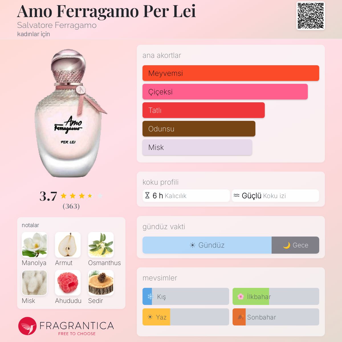 Amo Ferragamo Per Lei Salvatore Ferragamo parfüm - kadınlar için