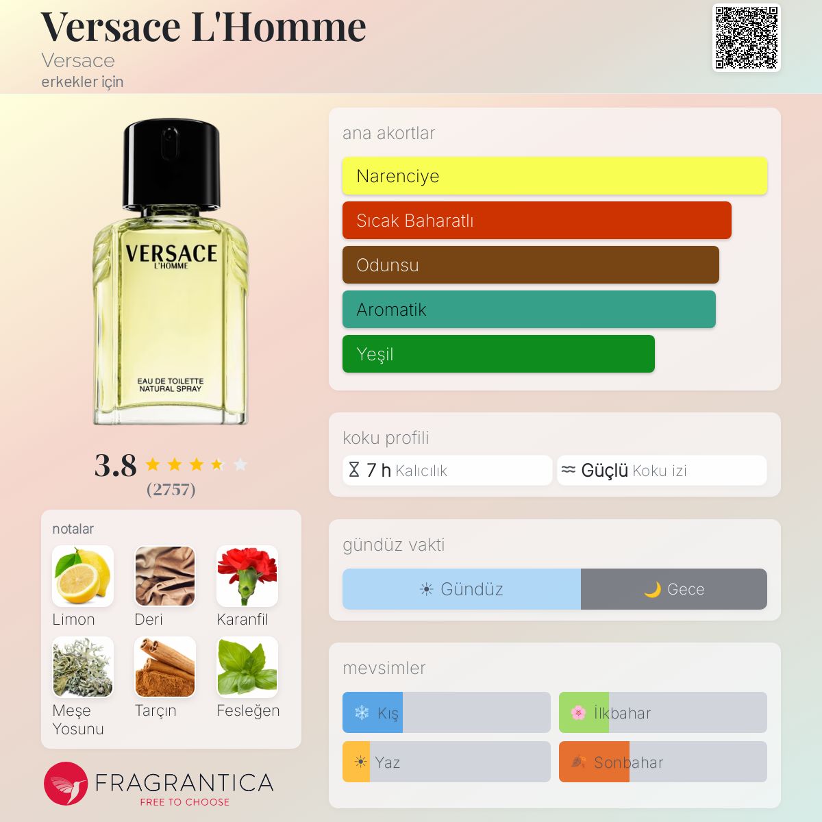 Versace L'Homme Versace kolonya - erkekler için bir koku 1984