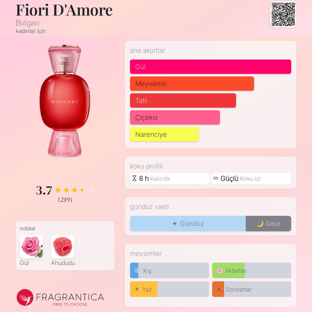 BVLGARI Fiori d'Amore 香水 Fiori D'Amore Bvlgari parfüm - kadınlar için bir koku 2021