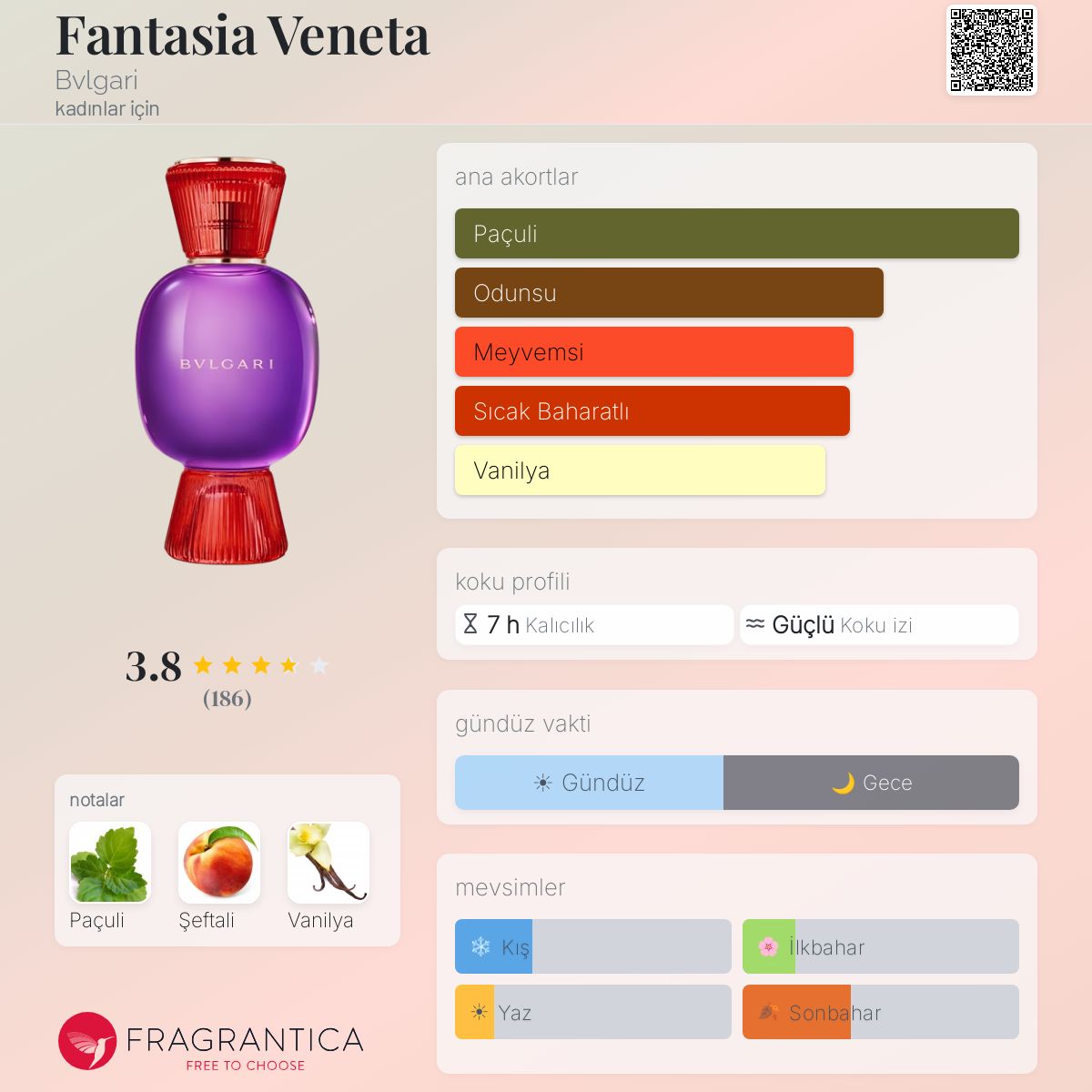 Fantasia Veneta Bvlgari parfüm - kadınlar için bir koku 2021