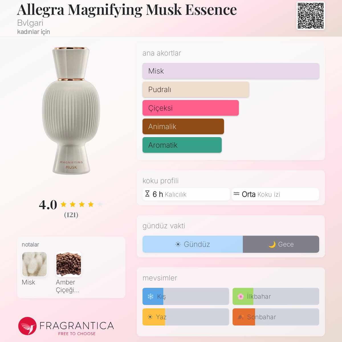 Allegra Magnifying Musk Essence Bvlgari parfüm - kadınlar için bir