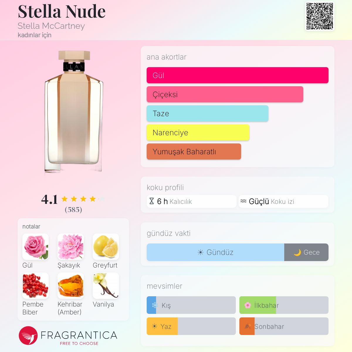 Stella Nude Stella McCartney parfüm - kadınlar için bir koku 2009