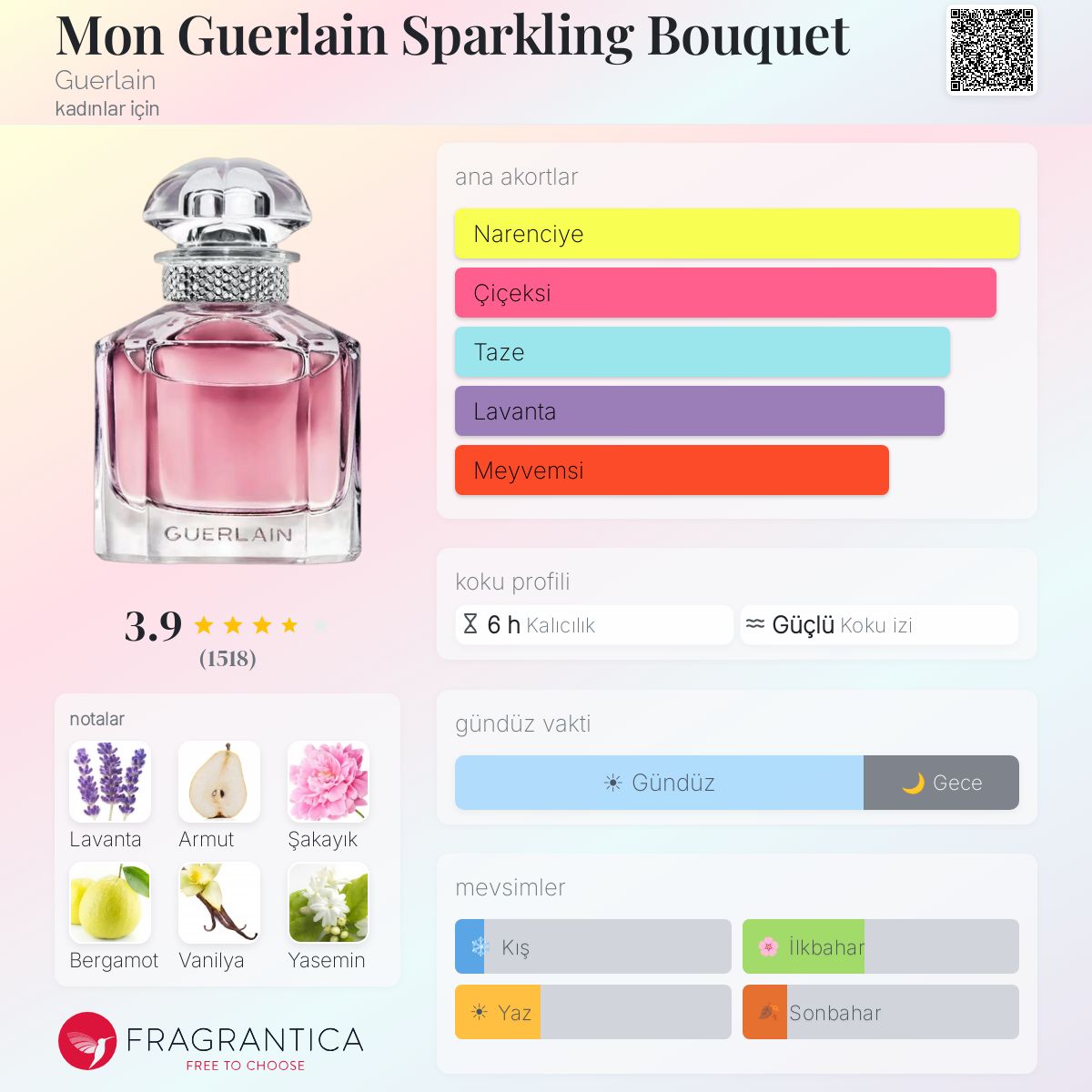 Mon Guerlain Sparkling Bouquet Guerlain parfüm - kadınlar için bir