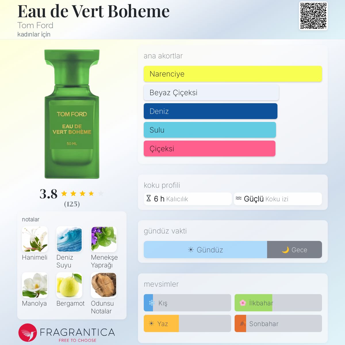 TOM FORD トムフォード VERT BOHEME 香水 Eau de Vert Boheme Tom Ford parfüm - kadınlar için bir koku 2021