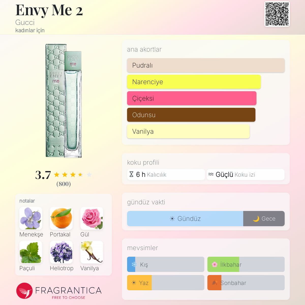 Envy Me 2 Gucci parfüm - kadınlar için bir koku 2006