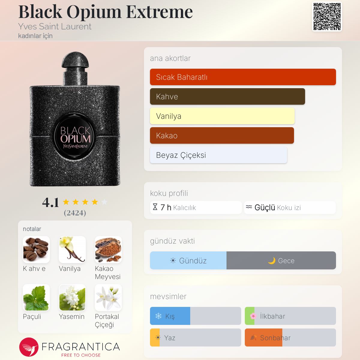 Black Opium Extreme Yves Saint Laurent parfüm - kadınlar için bir