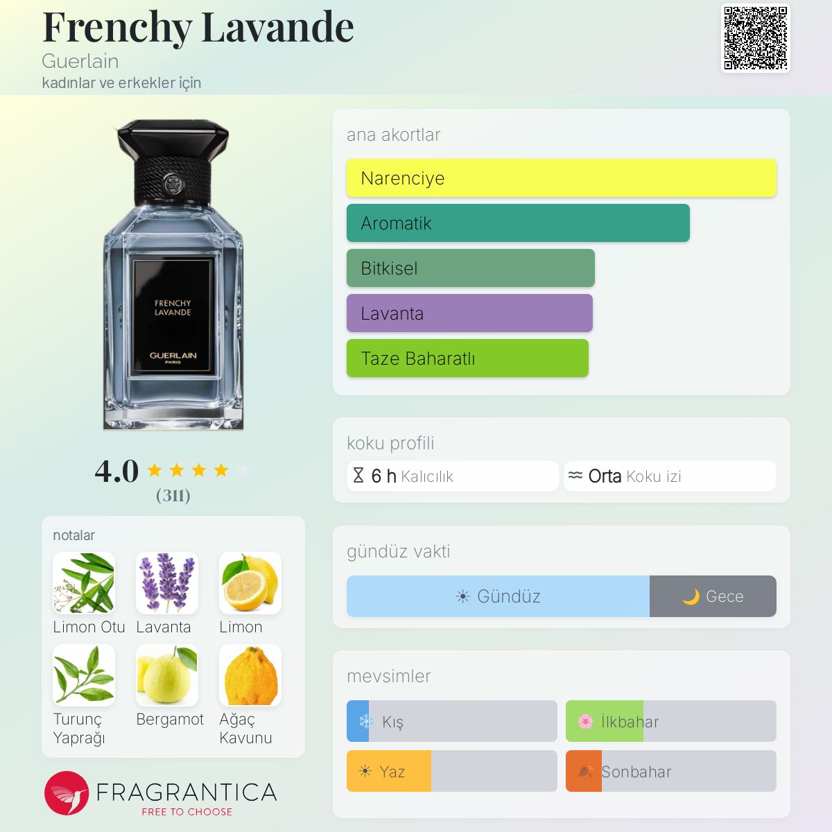 Frenchy Lavande Guerlain parfüm - kadınlar ve erkekler için bir