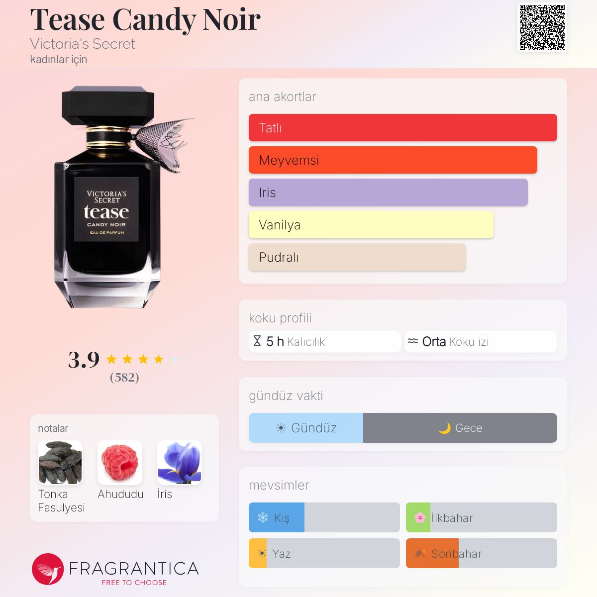 Tease Candy Noir Victoria's Secret parfüm - kadınlar için bir koku