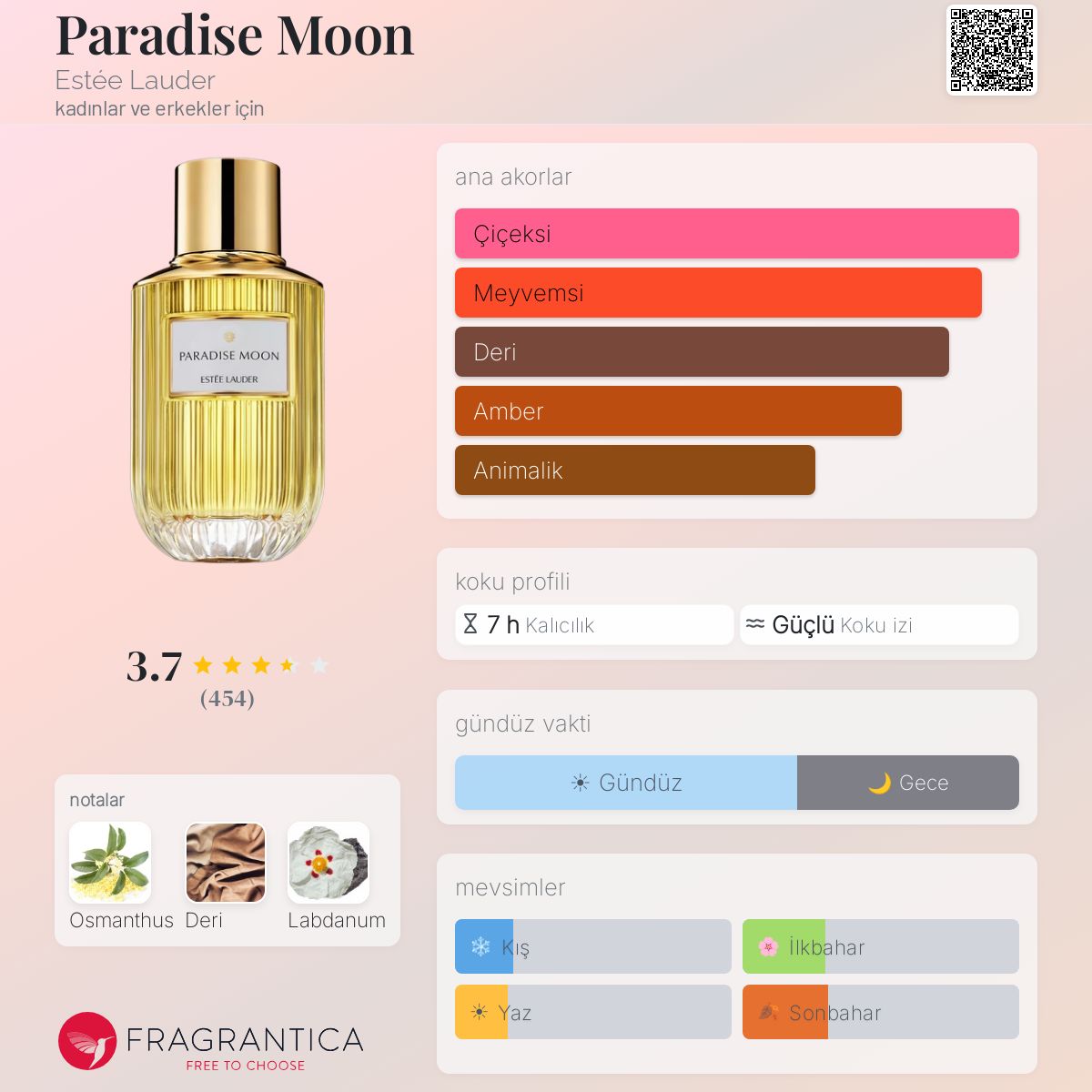 Paradise Moon Estée Lauder parfüm - kadınlar ve erkekler için bir