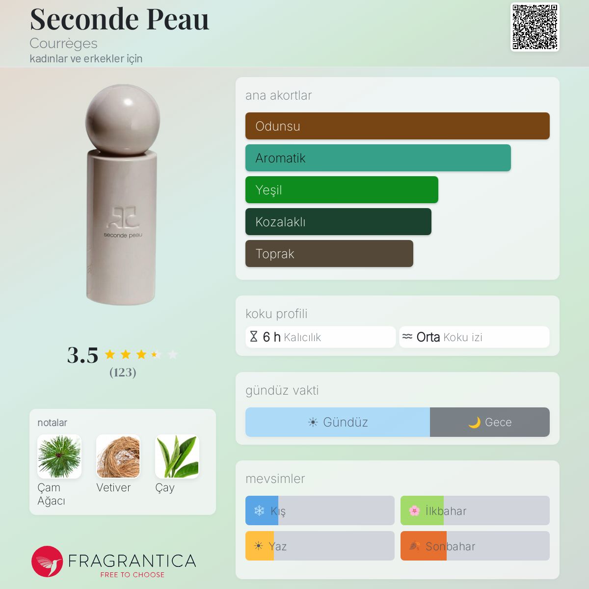 Seconde Peau Courrèges parfüm - kadınlar ve erkekler için bir koku