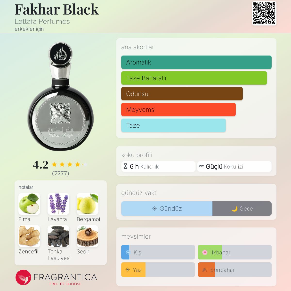 Fakhar Black Lattafa Perfumes kolonya - erkekler için bir koku 2022