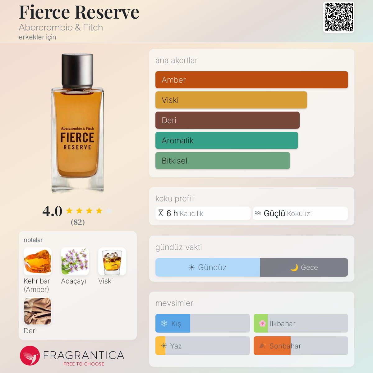 Fierce Reserve Abercrombie & Fitch kolonya - erkekler için bir