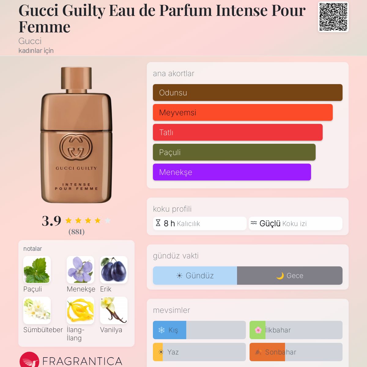 Gucci Guilty Eau de Parfum Intense Pour Femme Gucci parfüm