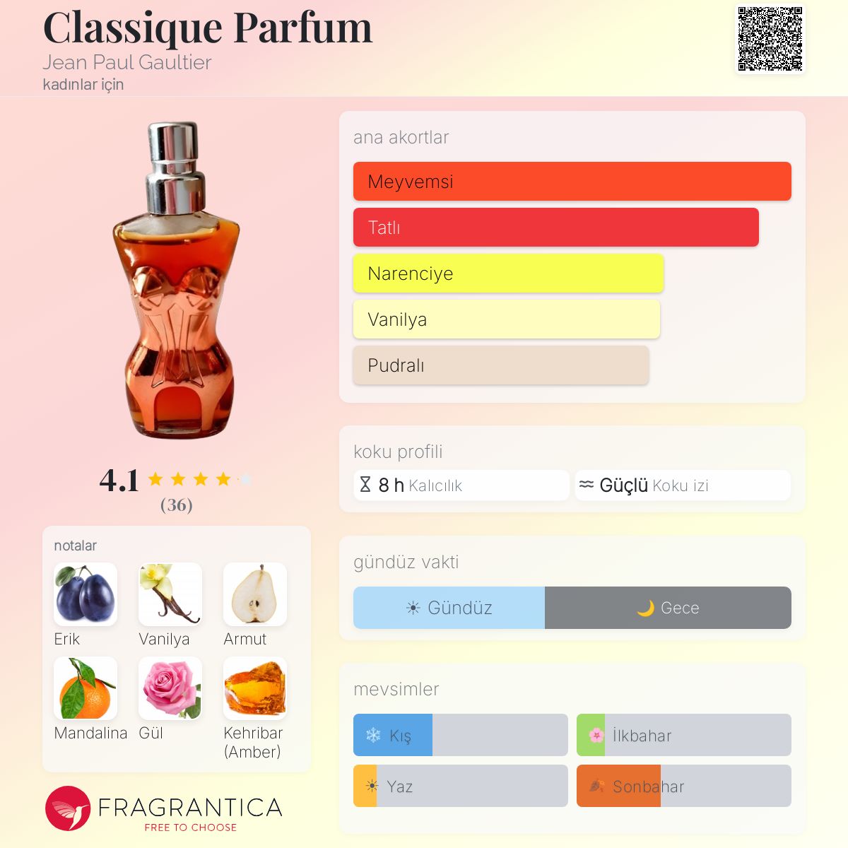 Classique Parfum Jean Paul Gaultier parfüm - kadınlar için bir