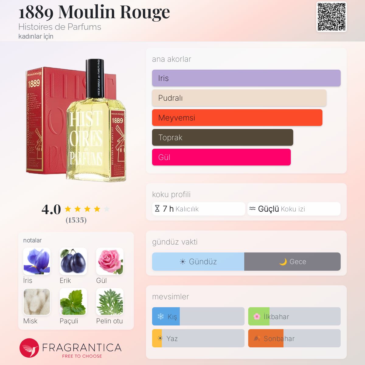 1889 Moulin Rouge Histoires de Parfums parfüm - kadınlar için bir