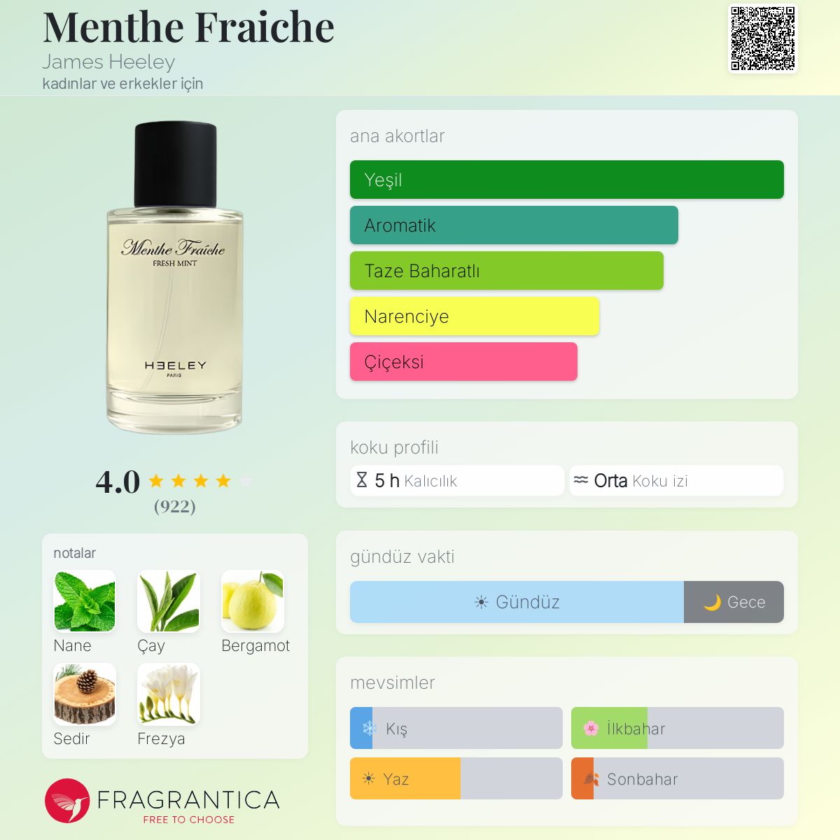 Menthe Fraiche James Heeley parfüm - kadınlar ve erkekler için bir