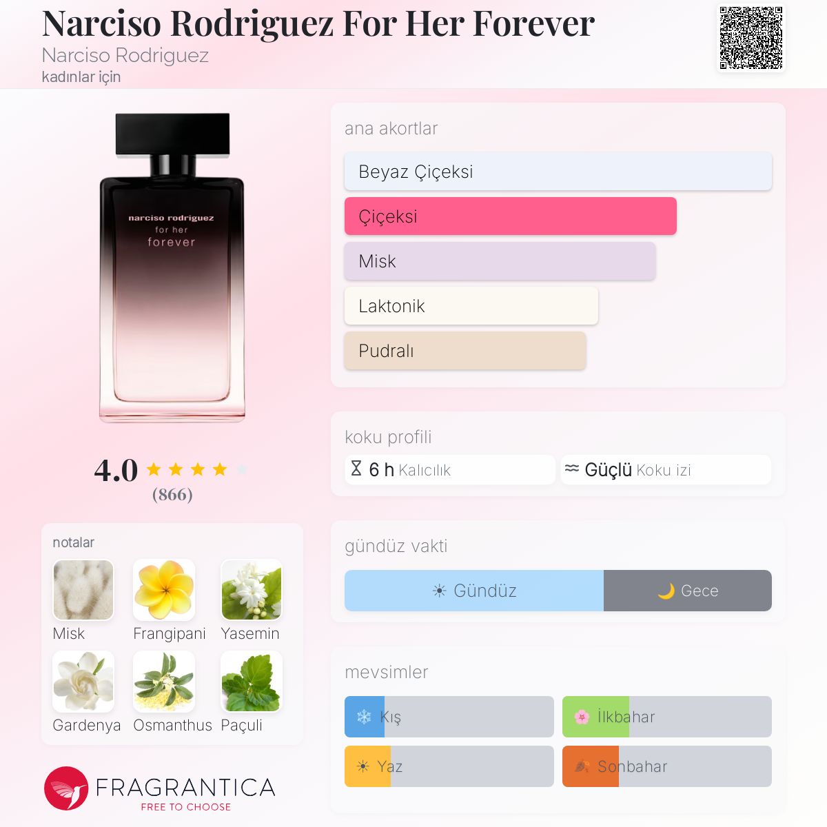 Narciso Rodriguez For Her Forever Narciso Rodriguez parfüm