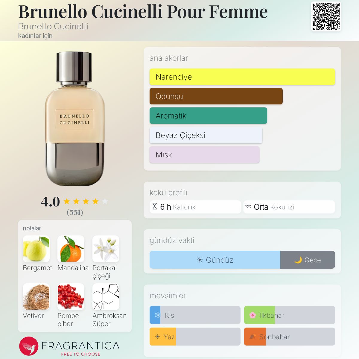 Brunello Cucinelli Pour Femme Brunello Cucinelli parfüm - kadınlar