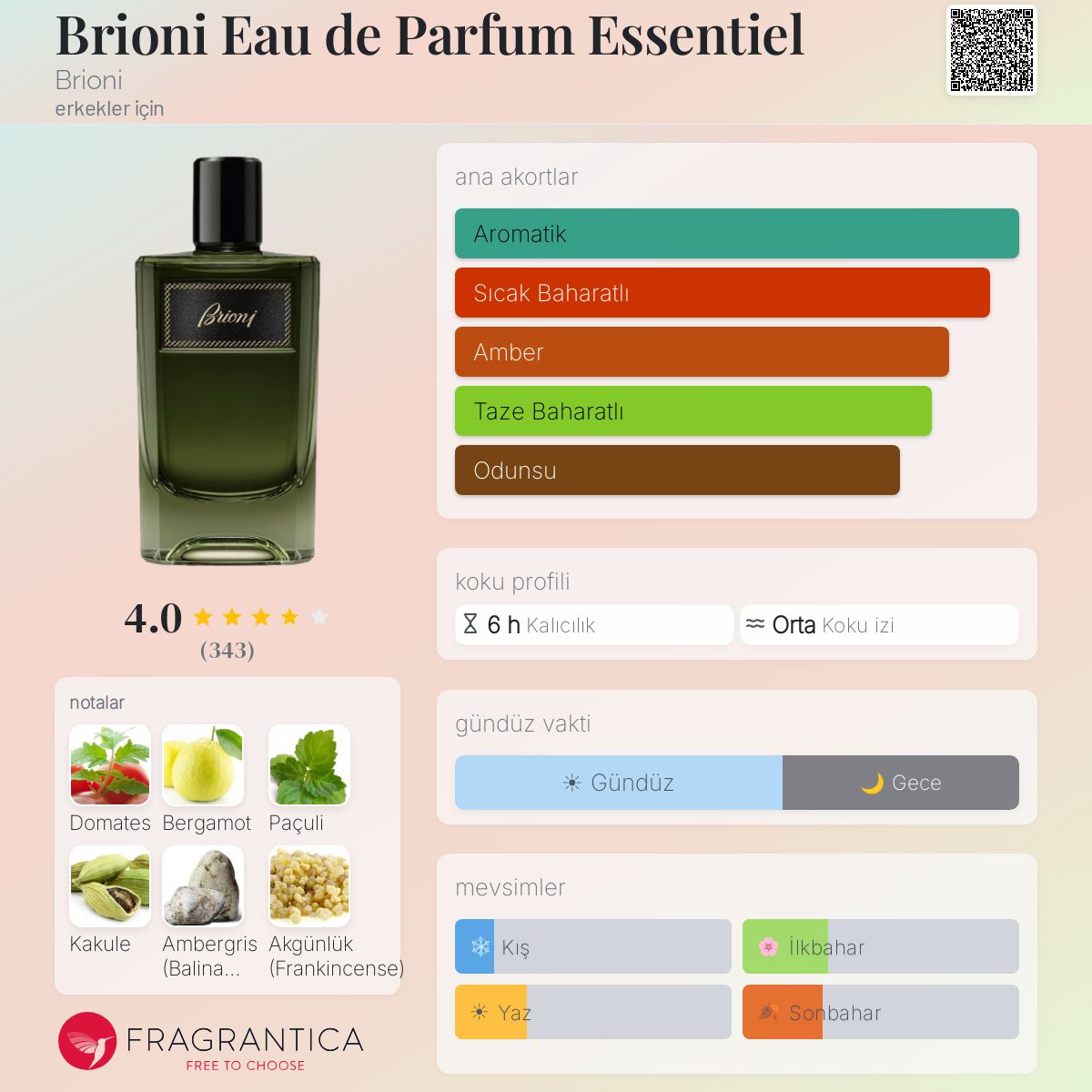 Brioni Eau de Parfum Essentiel Brioni kolonya - erkekler için bir