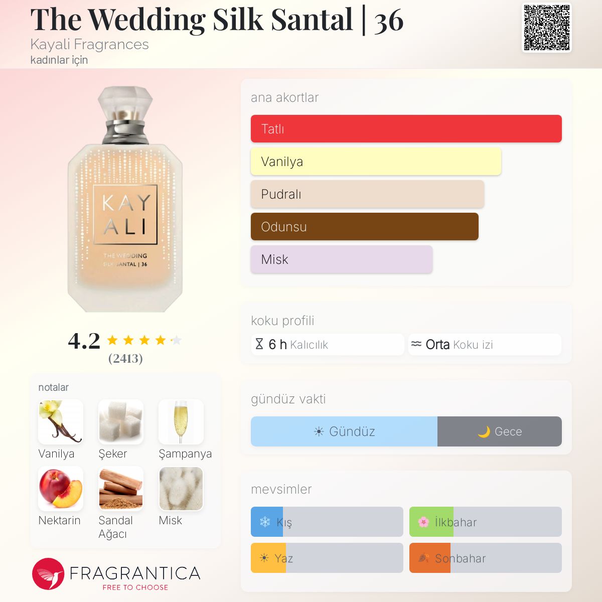 The Wedding Silk Santal | 36 Kayali Fragrances parfüm - kadınlar