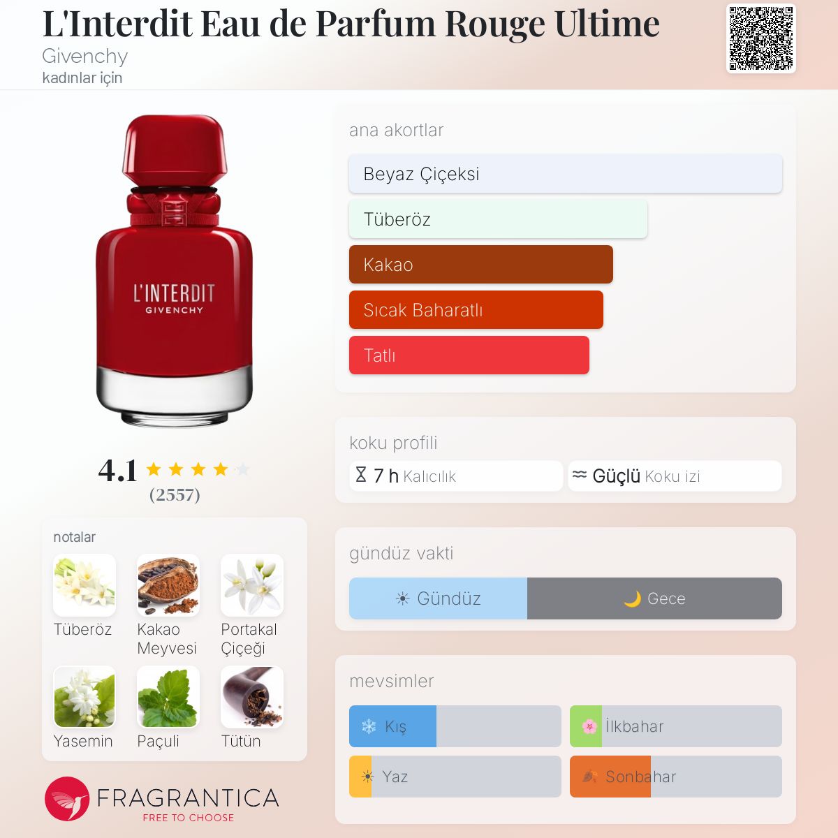 L'Interdit Eau de Parfum Rouge Ultime Givenchy parfüm - kadınlar