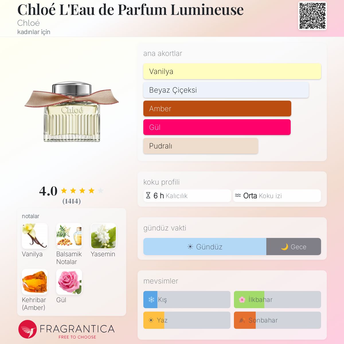 Chloé L'Eau de Parfum Lumineuse Chloé parfüm - kadınlar için bir