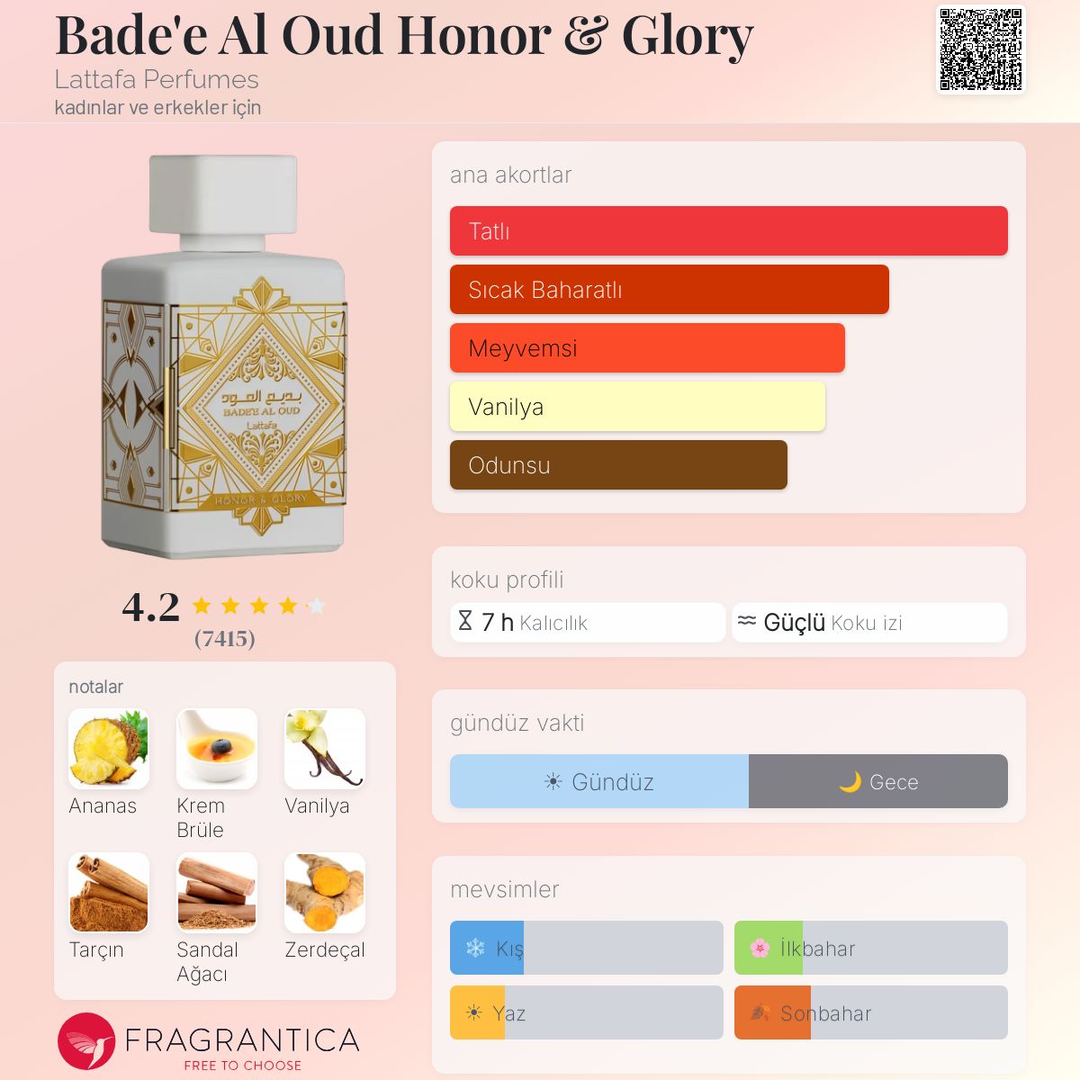 Bade'e Al Oud Honor & Glory Lattafa Perfumes parfüm - kadınlar ve