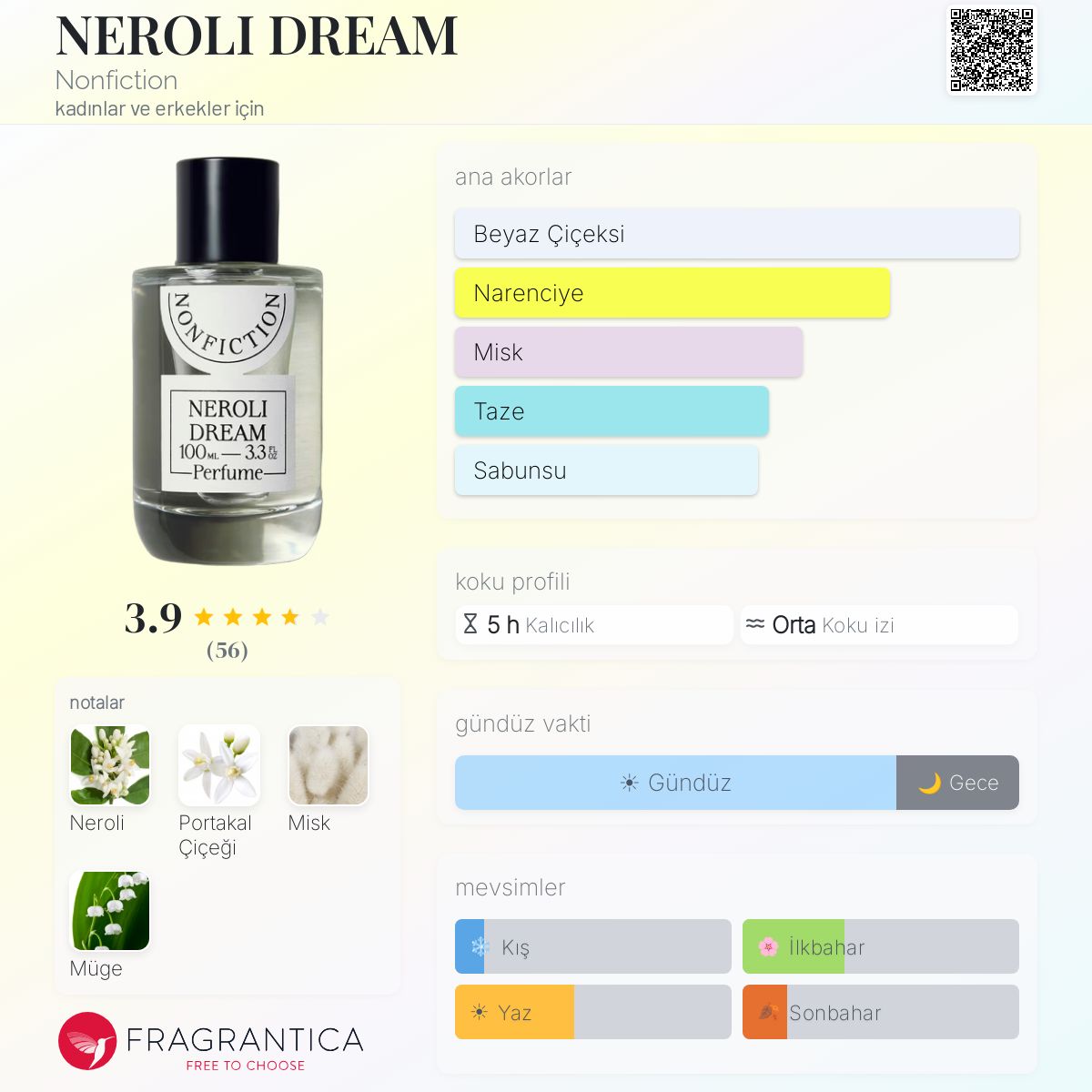 NEROLI DREAM Nonfiction parfüm - kadınlar ve erkekler için bir