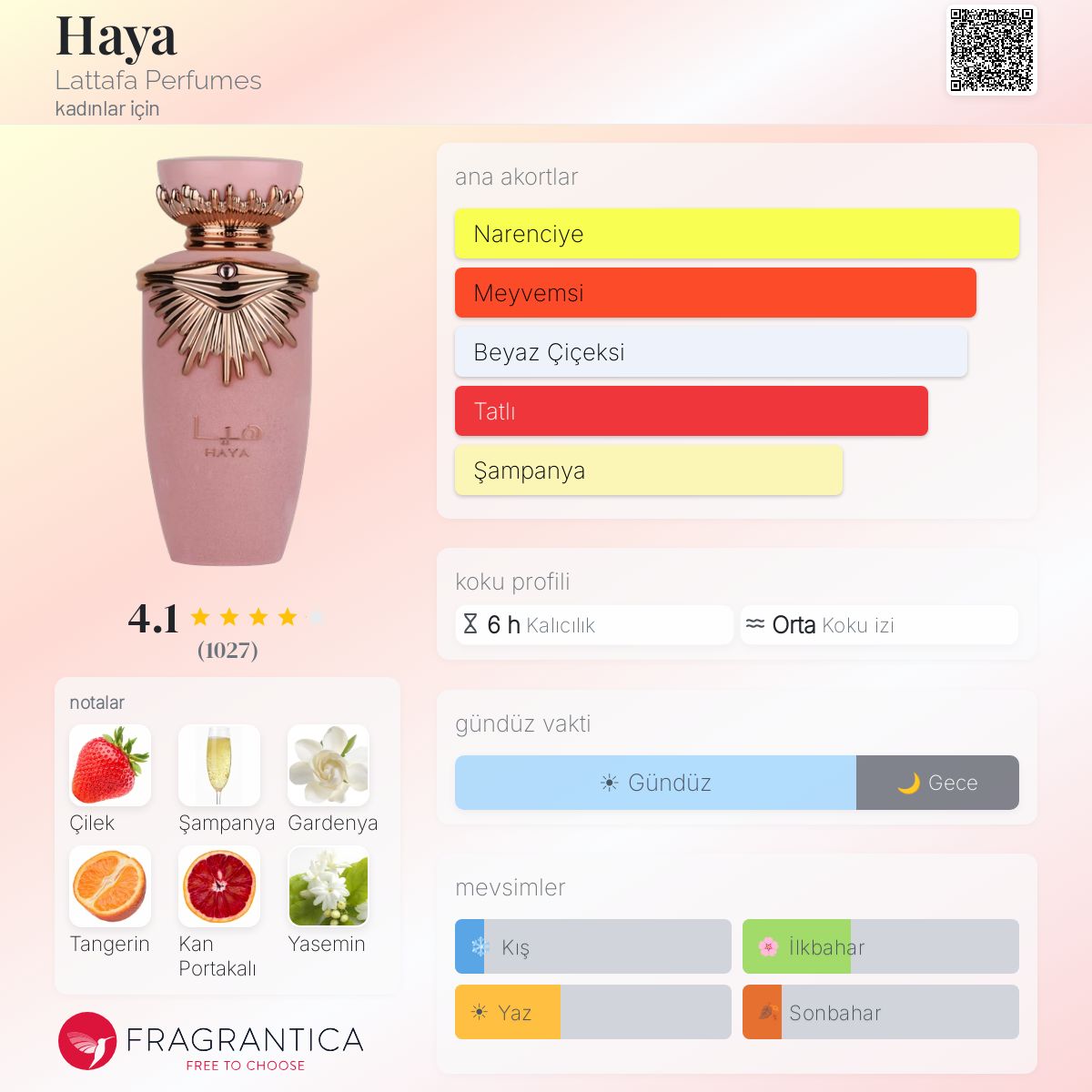 Haya Lattafa Perfumes parfüm - kadınlar için bir koku 2022