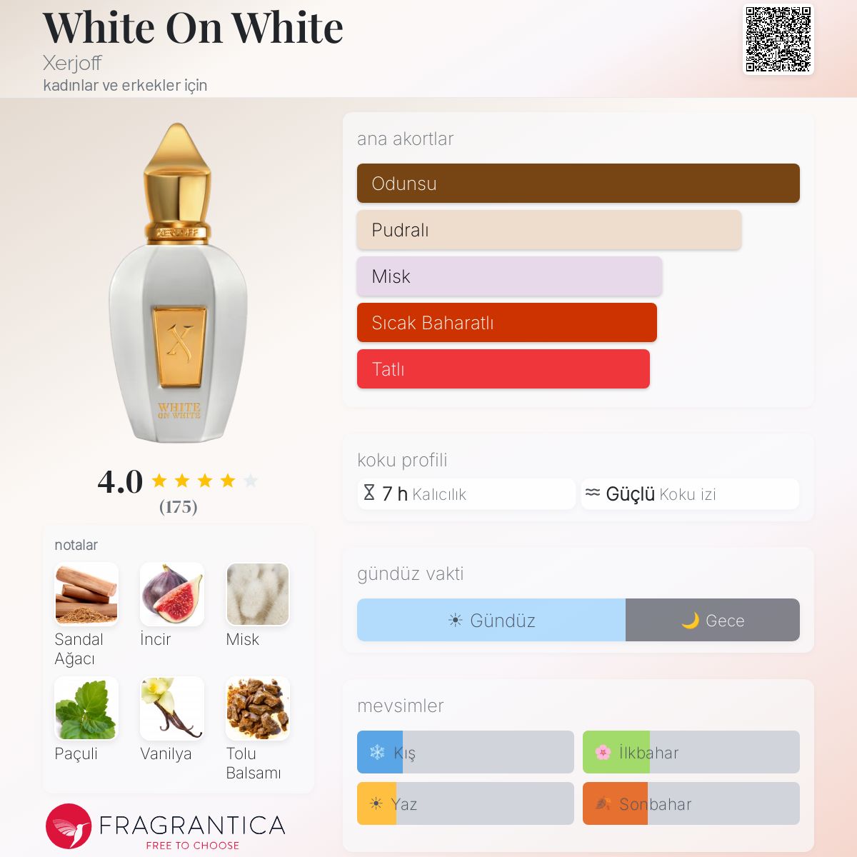 White On White Xerjoff parfüm - kadınlar ve erkekler için bir koku