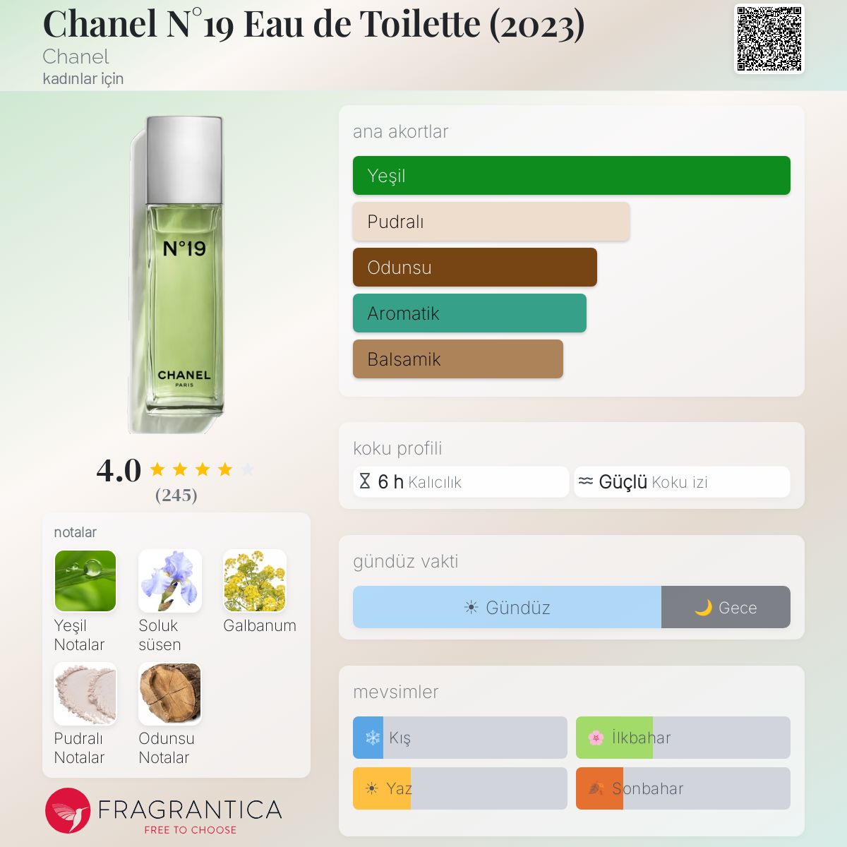Chanel N°19 Eau de Toilette (2023) Chanel parfüm - kadınlar için