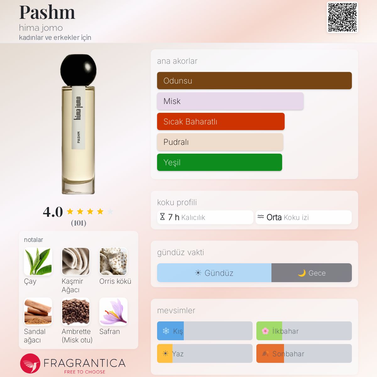 Jim’s jomo pashm Pashm hima jomo parfüm - kadınlar ve erkekler için bir koku 2023