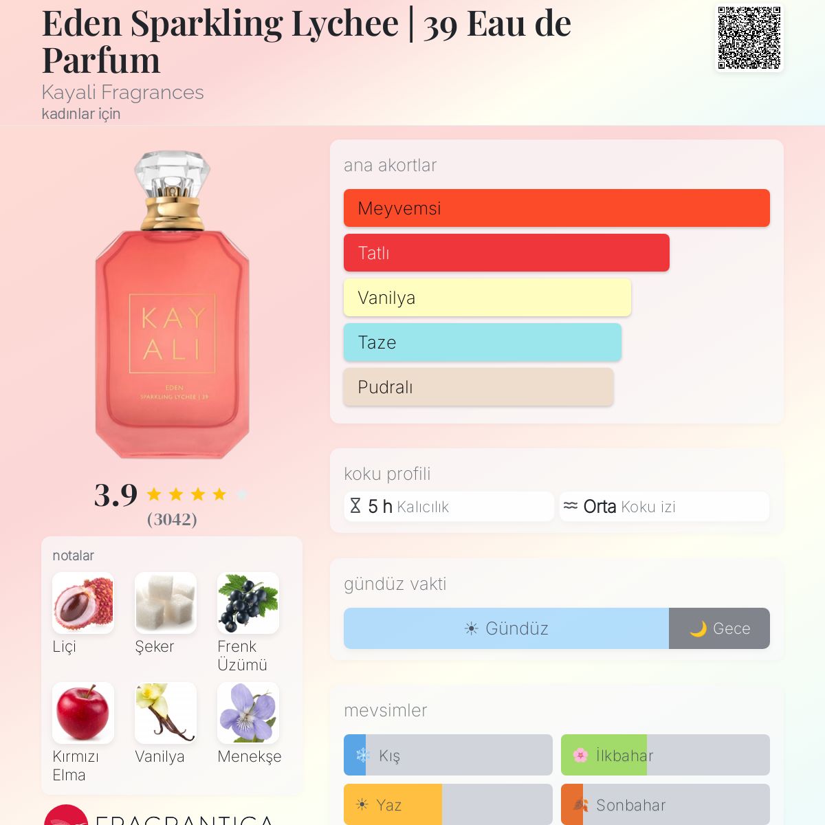 Eden Sparkling Lychee | 39 Eau de Parfum Kayali Fragrances parfüm