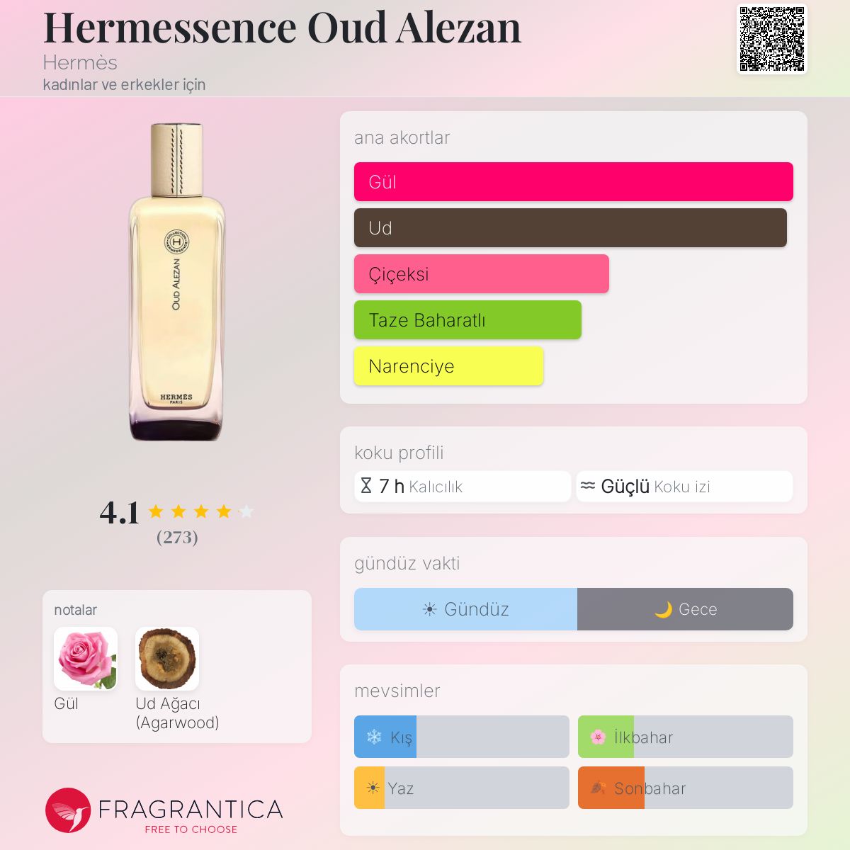 Hermessence Oud Alezan Hermès parfüm - kadınlar ve erkekler için