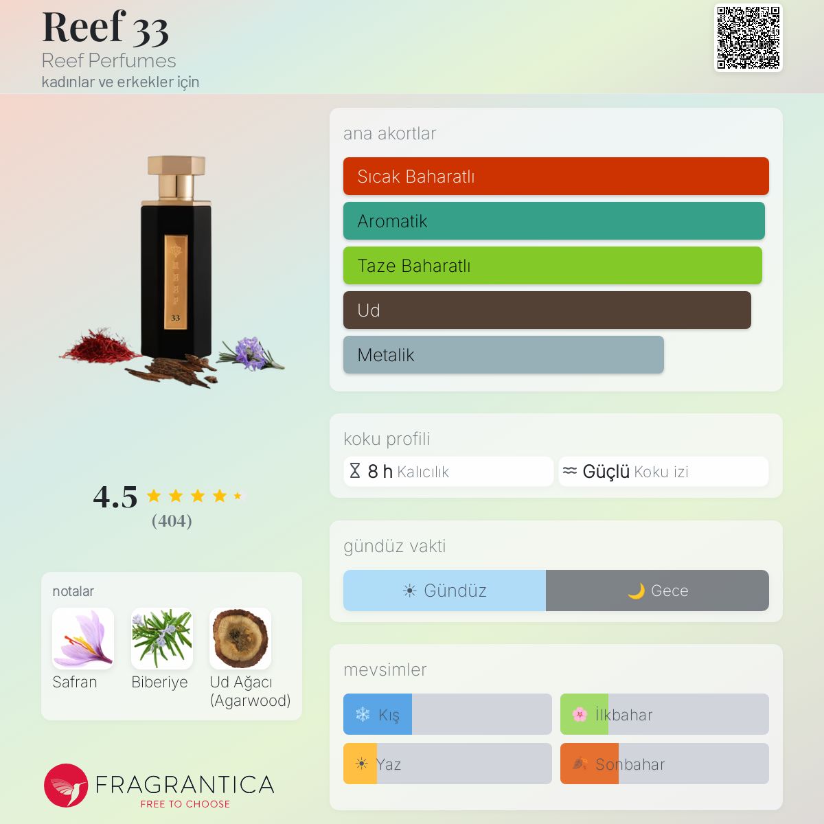 Reef 33 Reef Perfumes parfüm - kadınlar ve erkekler için bir koku 2020