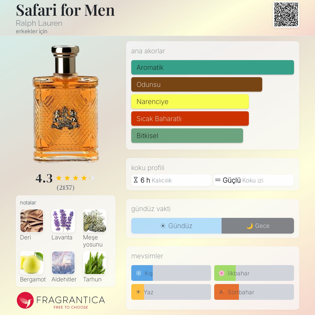 Safari for Men Ralph Lauren kolonya - erkekler için bir koku 1992