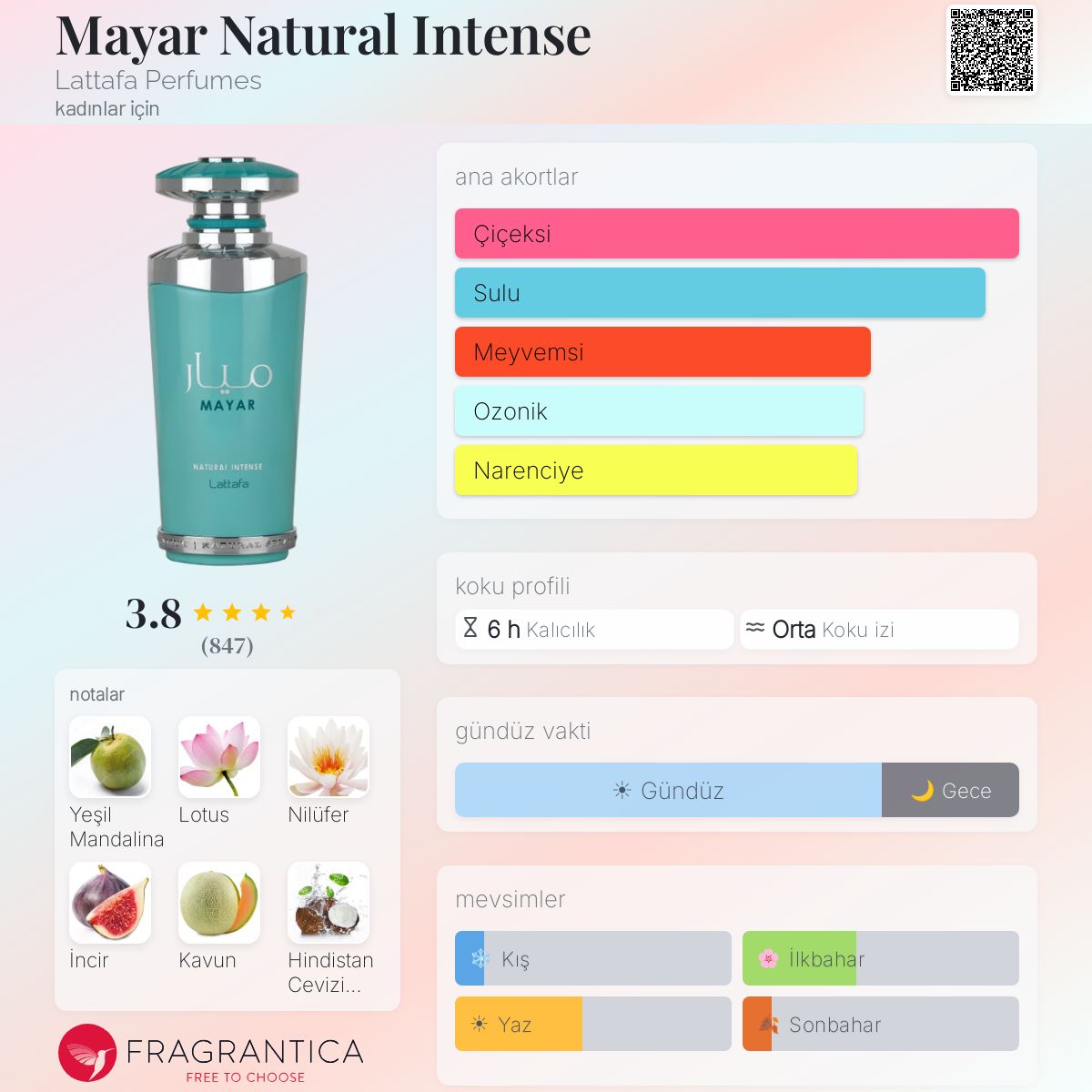 Mayar Natural Intense Lattafa Perfumes parfüm - kadınlar için bir