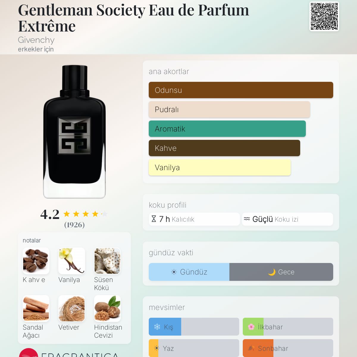 Gentleman Society Eau de Parfum Extrême Givenchy kolonya