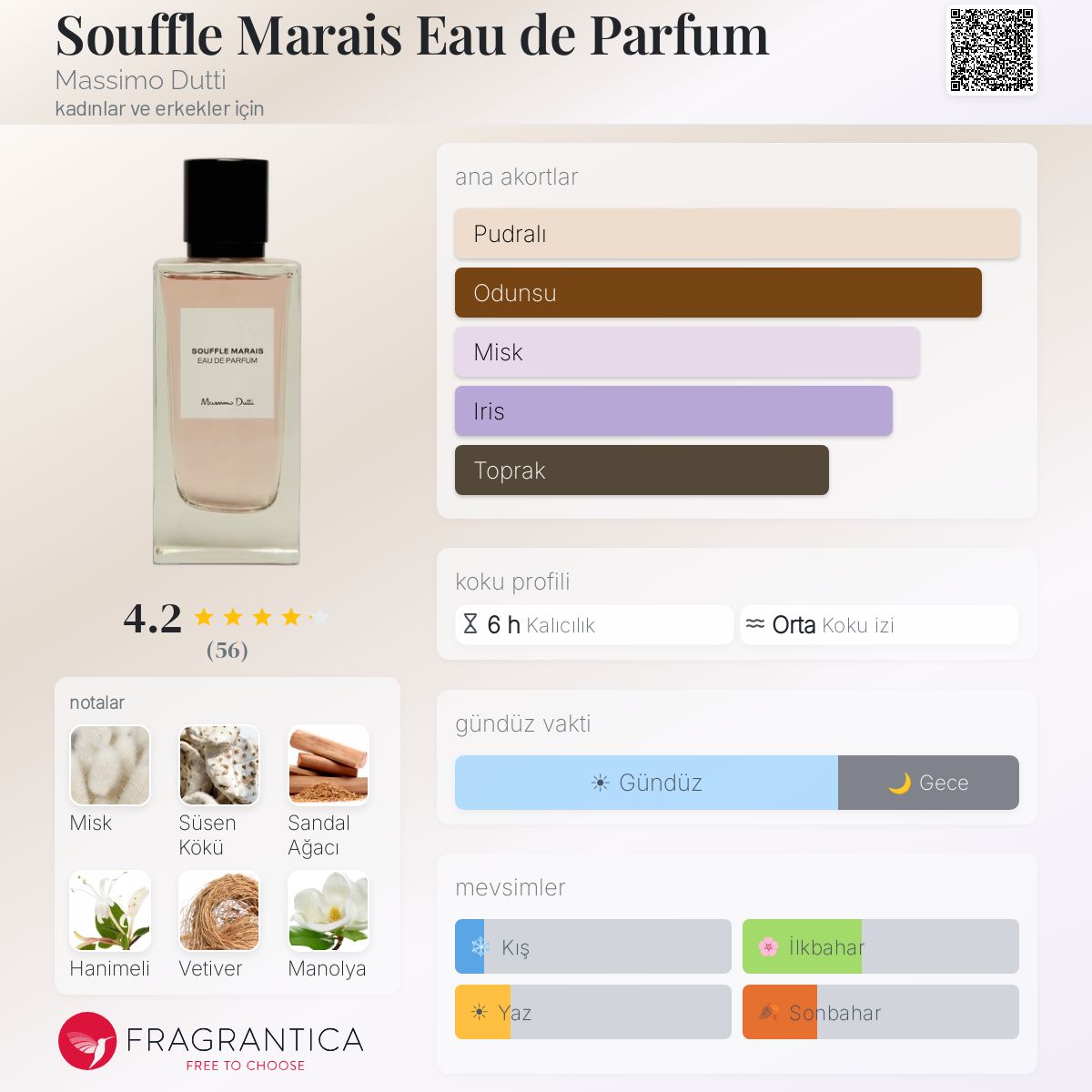 Souffle Marais Eau de Parfum Massimo Dutti parfüm - kadınlar ve