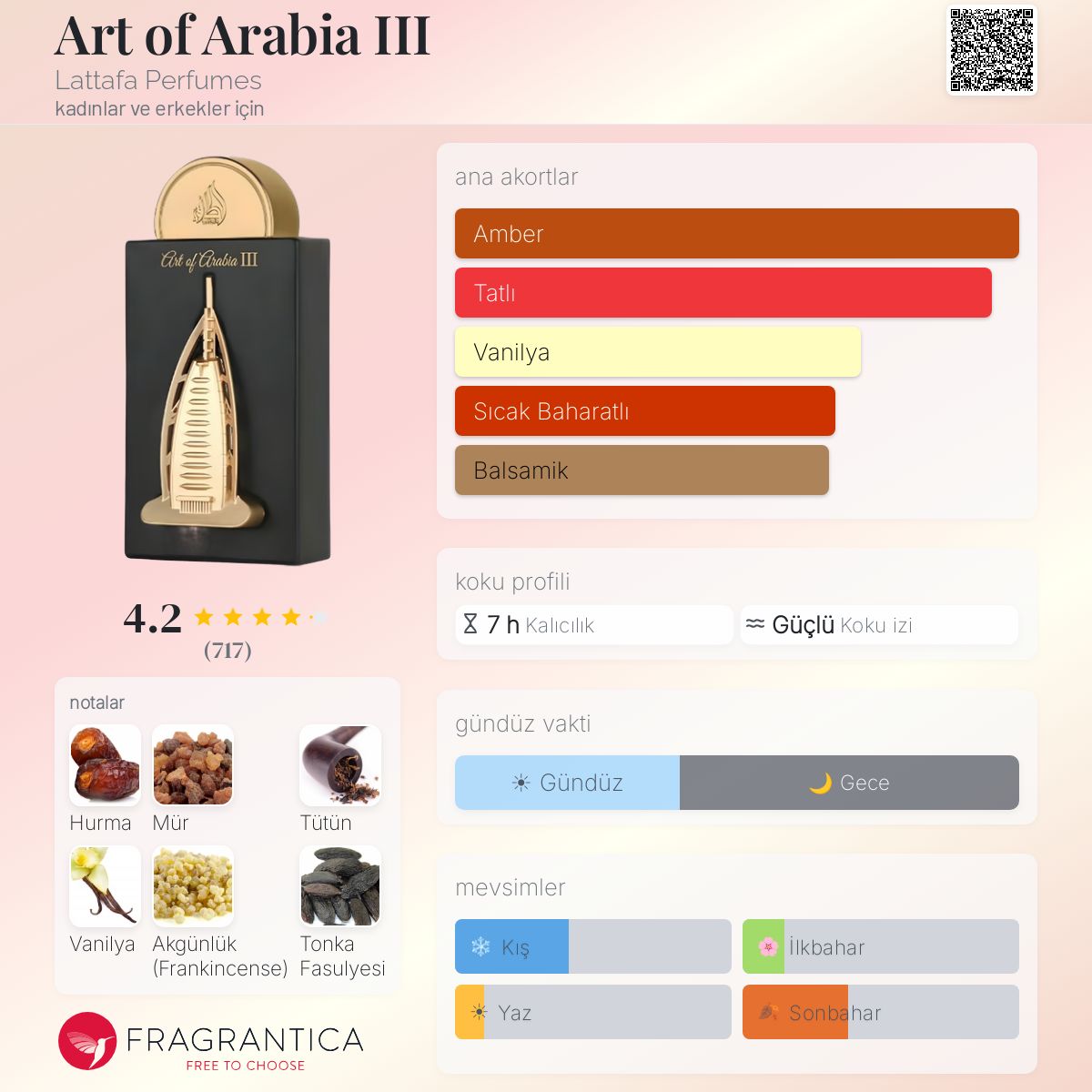 Art of Arabia III Lattafa Perfumes parfüm - kadınlar ve erkekler