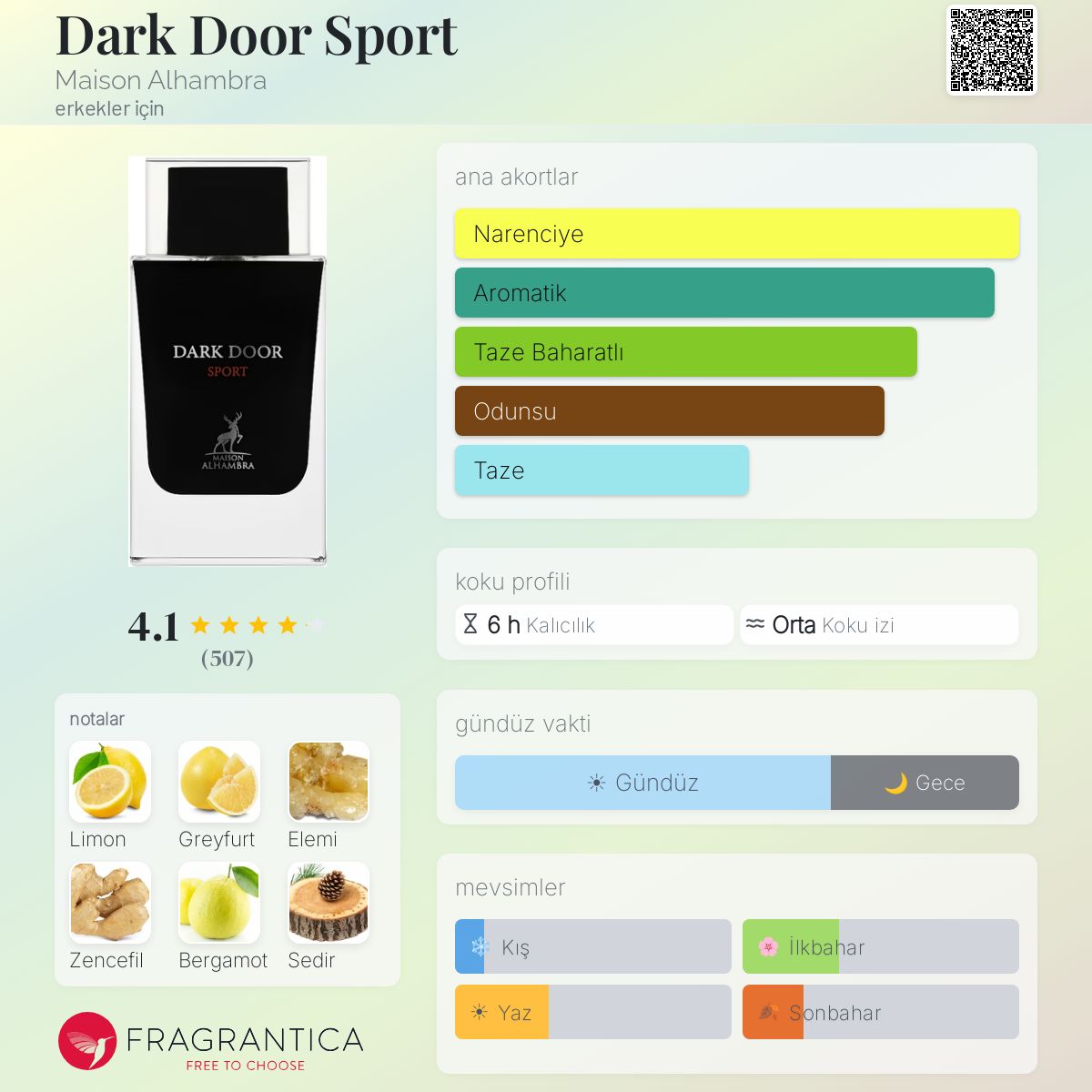 Dark Door Sport Maison Alhambra kolonya - erkekler için bir koku 2022